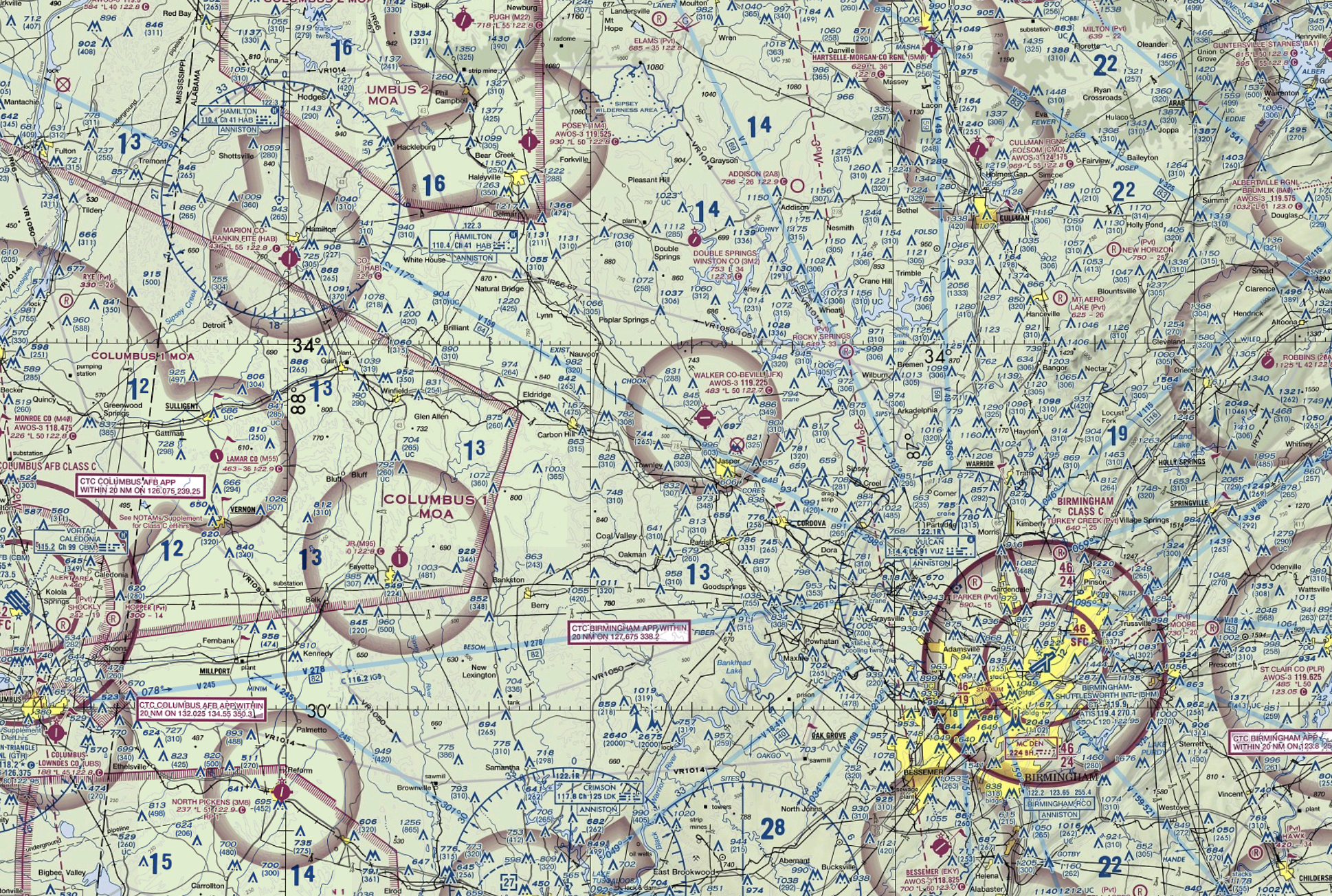 VFR Sectional Chart – Sanders Aviation